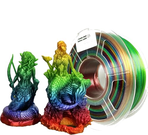 Stronghero3D PETG 3D Printer Filament 1.75mm,Rainbow Translucent,Multi Color,1kg(2.2lbs) Accuracy +/-0.05mm